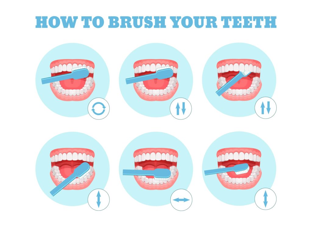 Over Brushing Teeth: Too Much Of A Good Thing